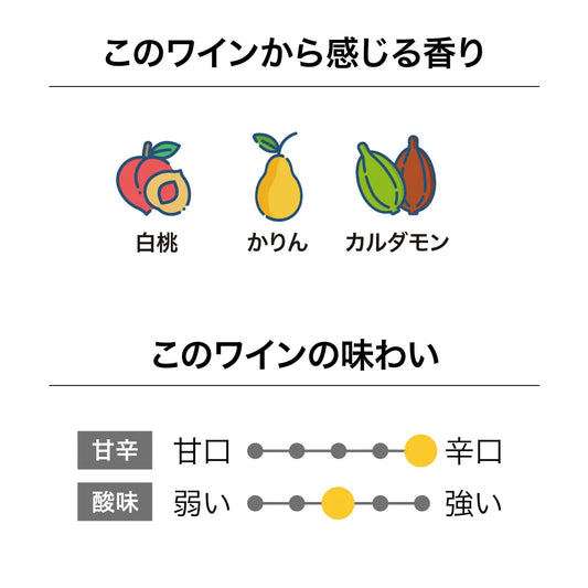 ブラックエステート スカイパンチ ピノ・グリ 2024