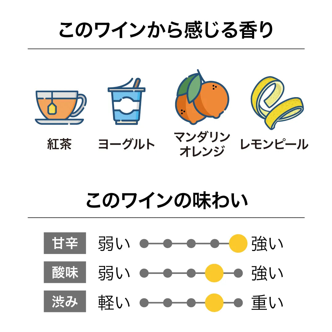 ブラックエステート スカイパンチ ピノ・グリ スキン 2024