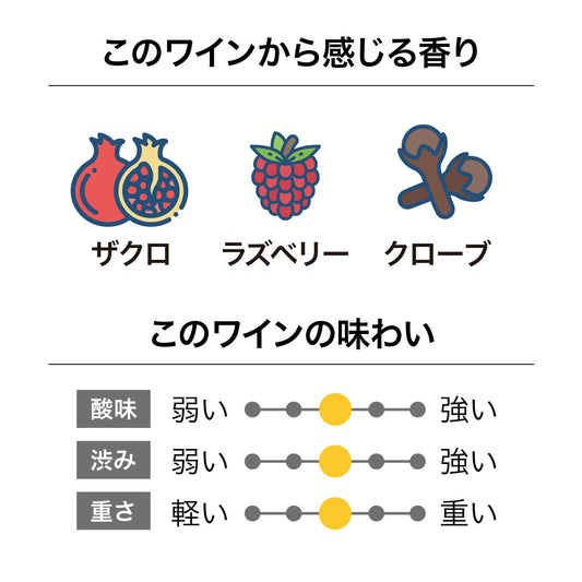 ジャッジ・ロック ピノ・ノワール 2017