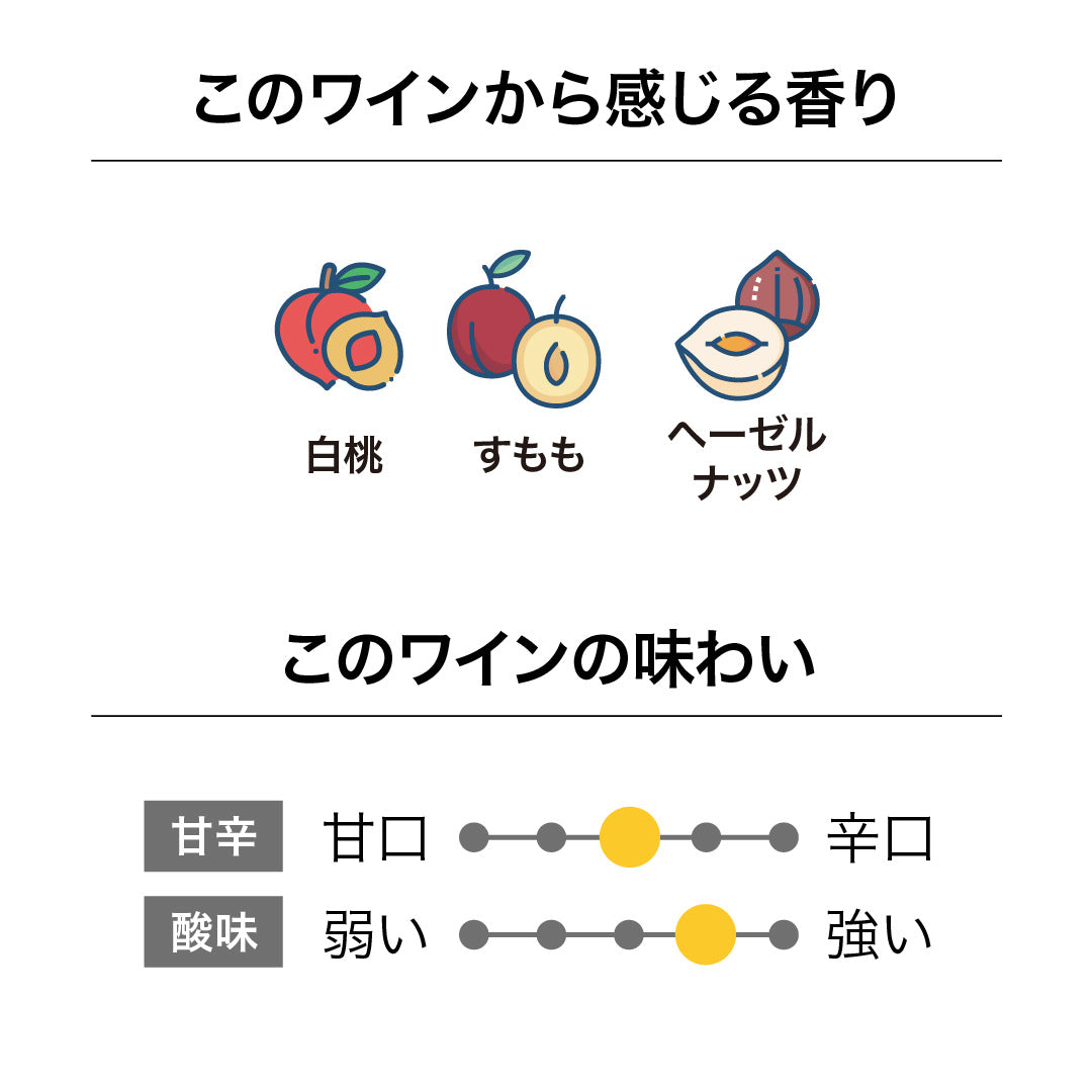 イザベル エステート ヴィンヤード マールボロ シャルドネ シングルヴィンヤード 2023