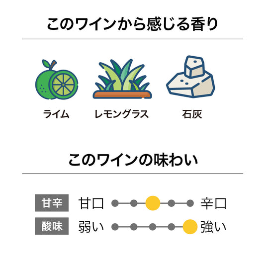 イザベル エステート ヴィンヤード マールボロ ソーヴィニヨン・ブラン シングルヴィンヤード 2024