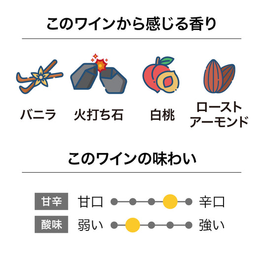 イザベル・エステート・ヴィンヤード マールボロ ワイルド・バリック シャルドネ 2023