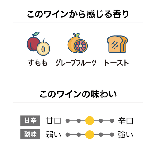 マンオーウォー ヴァルハラ シャルドネ 2021
