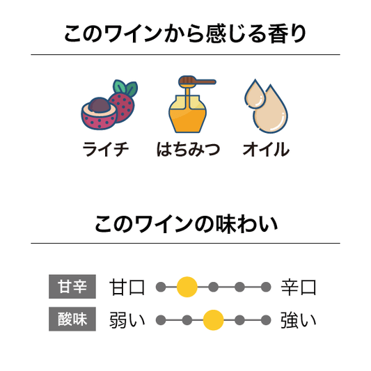 ヨハネショフセラーズ ゲヴュルツトラミネール 2023