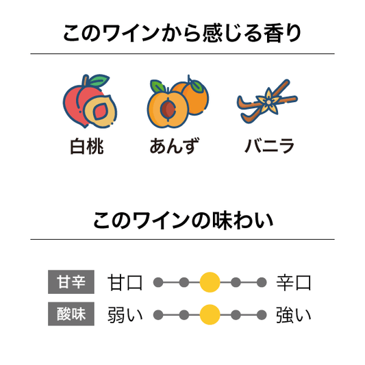 クラウディベイ シャルドネ 2023