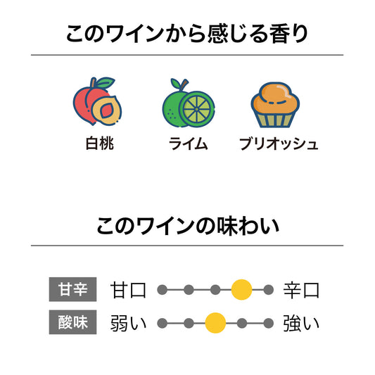 Cloudy Bay Tecoco 2021