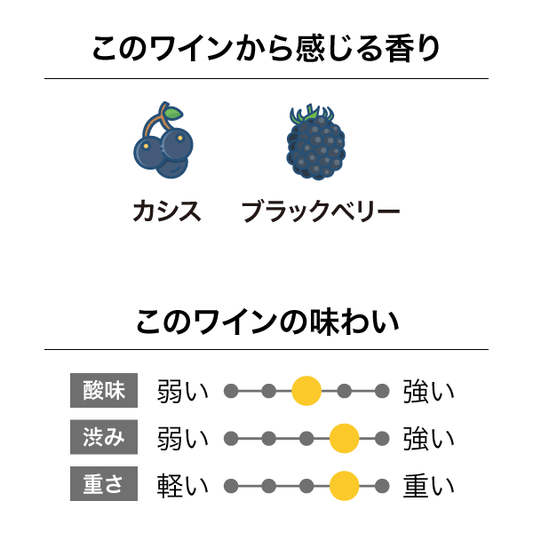 大沢ワインズ フライングシープ メルロー カベルネ・ソーヴィニヨン 2016