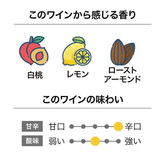 ブラッケンブルック ネルソン シャルドネ 2023