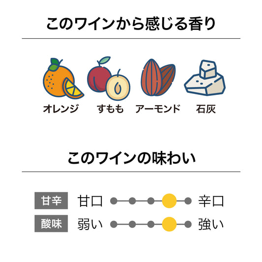 Garde & Morris Reserve Organic Chardonnay 2020