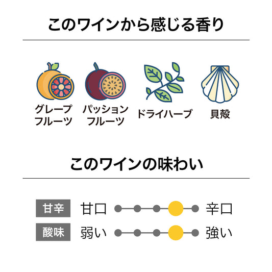 Gard & Morris Organic Marlborough Sauvignon Blanc 2023