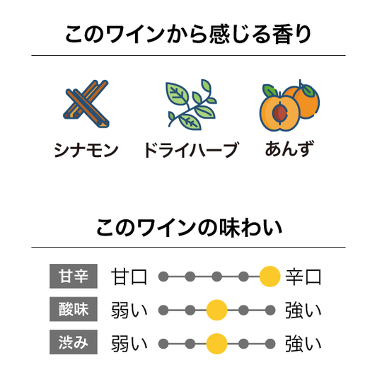 グリーンソングス アンバー ピノ・グリ2021