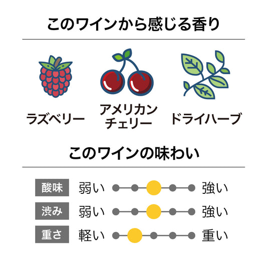 グリーンソングス チルド レッド 2023