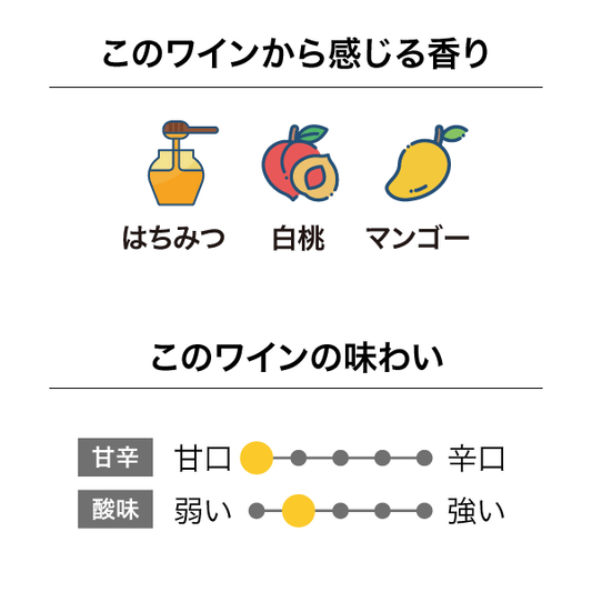グリーンソングス レイトハーベスト リースリング（500ml） 2019