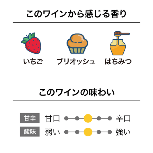 グリーンソングス ペットナット ザ・クリフス 2021