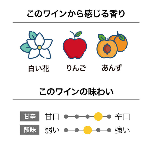 グリーンソングス ホワイト フィールド ブレンド 2020