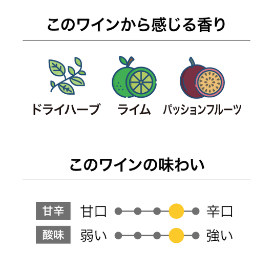 インヴィーヴォ マールボロ ソーヴィニヨン・ブラン 2025