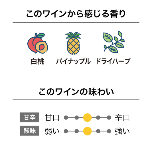 Love Block Marlborough Sauvignon Blanc 2023