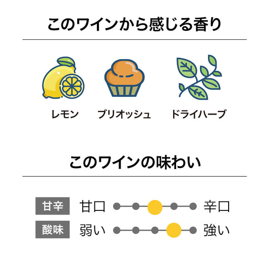 ラブブロック メトード トラディショネル マールボロ 2022