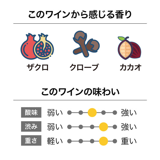ノヴム ピノ・ノワール ニュージーランド 2023