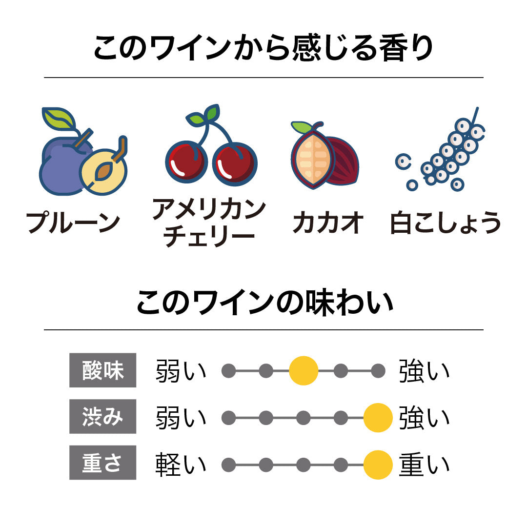 ノヴム マールボロ バスケットプレス シラー2023