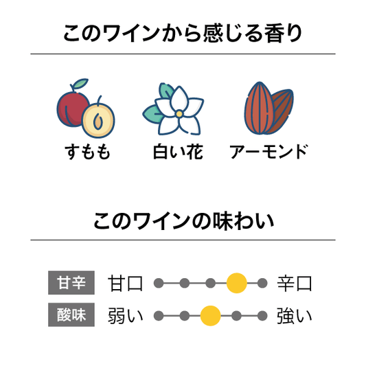 ブラックコテージ ホークス・ベイ シャルドネ 2023