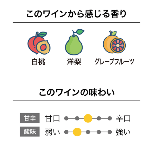 ブラックコテージ マールボロ ピノ・グリ 2025