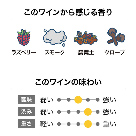 トゥーリバーズ ブルックビーヒル ピノ・ノワール 2023