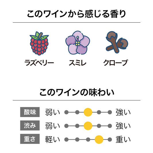 キムラセラーズ マールボロ ピノ・ノワール 2023