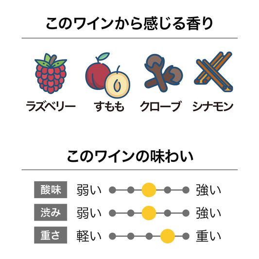 キムラセラーズ マールボロ ピノ・ノワール 2024
