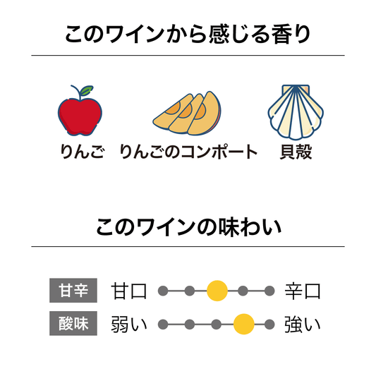 キムラセラーズ マールボロ ドライリースリング 2024