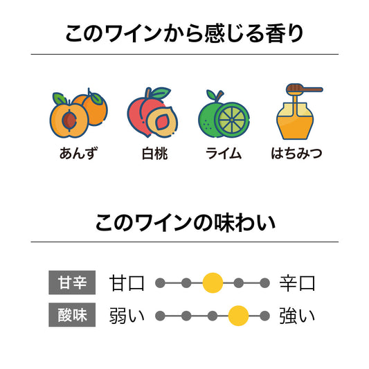 キムラセラーズ マールボロ ワインメーカーズ ブレンド 2024