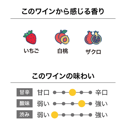 マヒ マールボロ ロゼ 2022