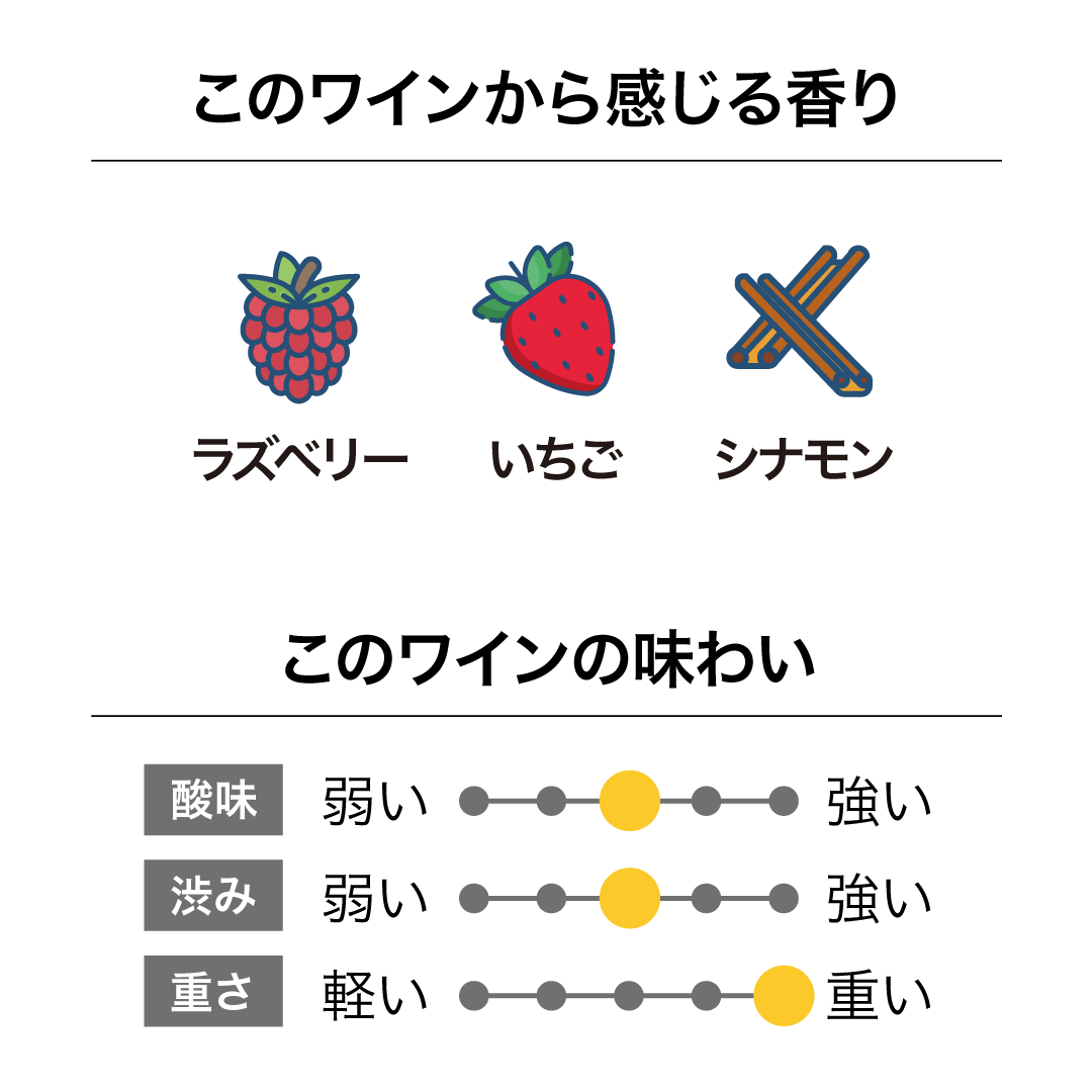 ノイドルフ トムズブロック ムーテリー ピノ・ノワール 2022