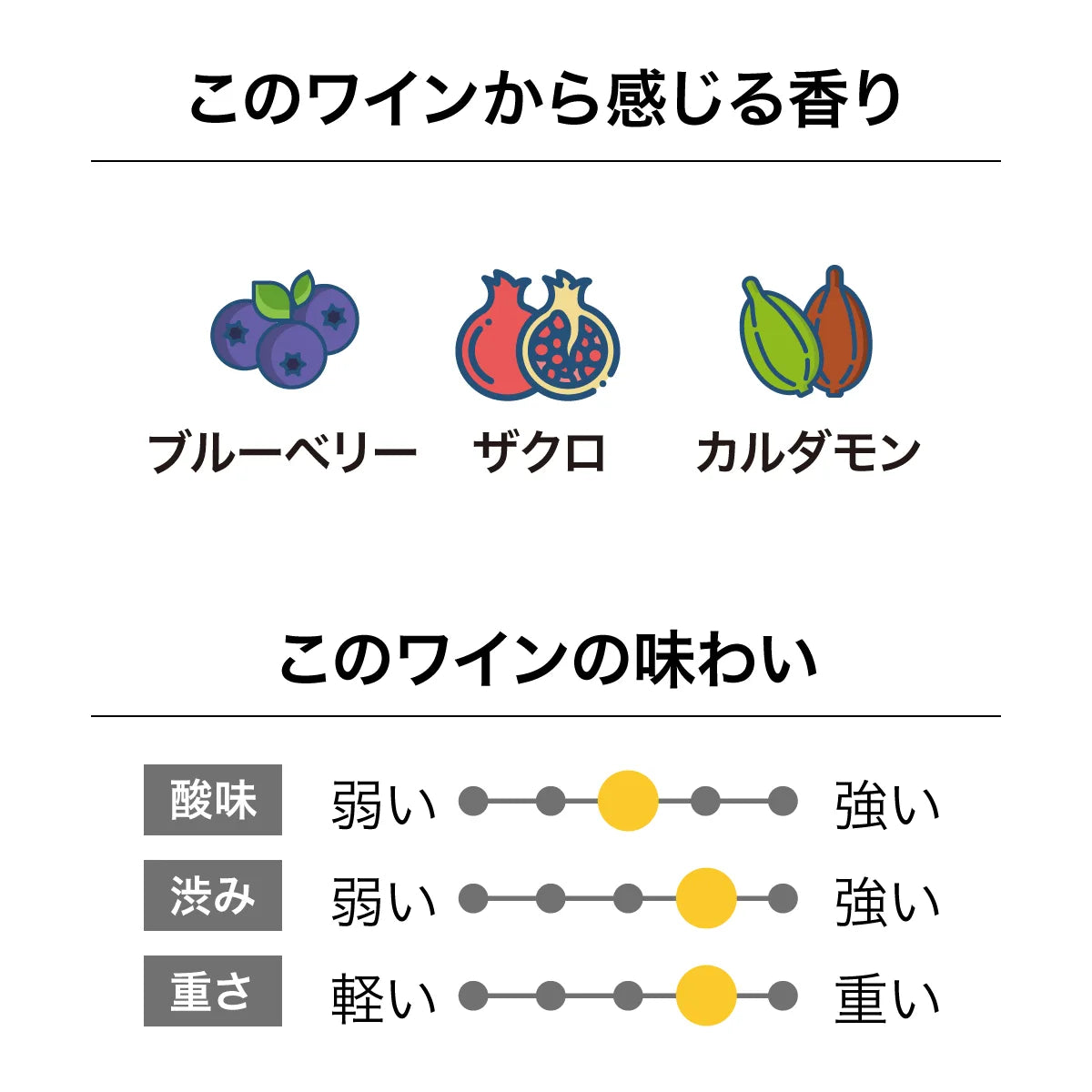 アタランギ クリムゾン ピノ・ノワール 2024