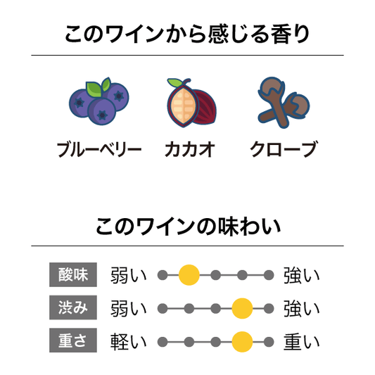 アタランギ セレブレ 2021