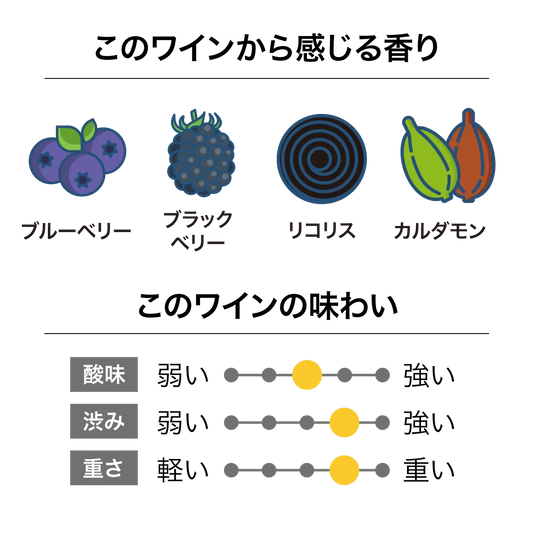 アタランギ セレブレ 2024