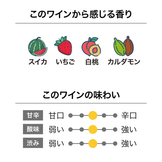 アタランギ ロゼ 2024