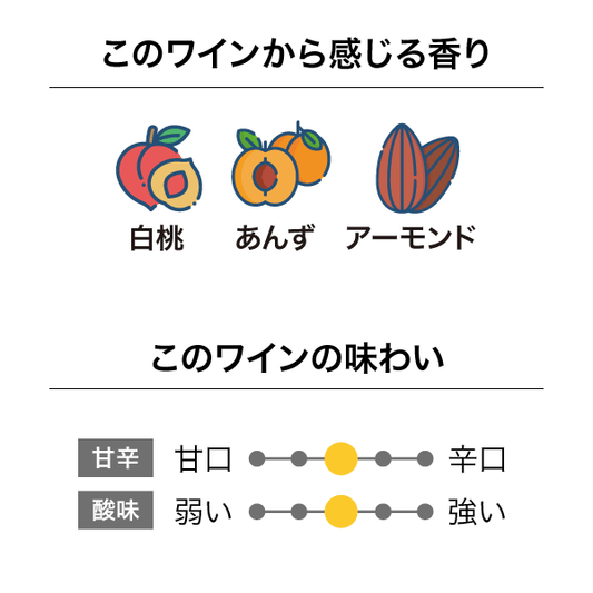 フェルトンロード シャルドネ バノックバーン 2023