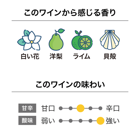 フェルトンロード ドライ リースリング 2024
