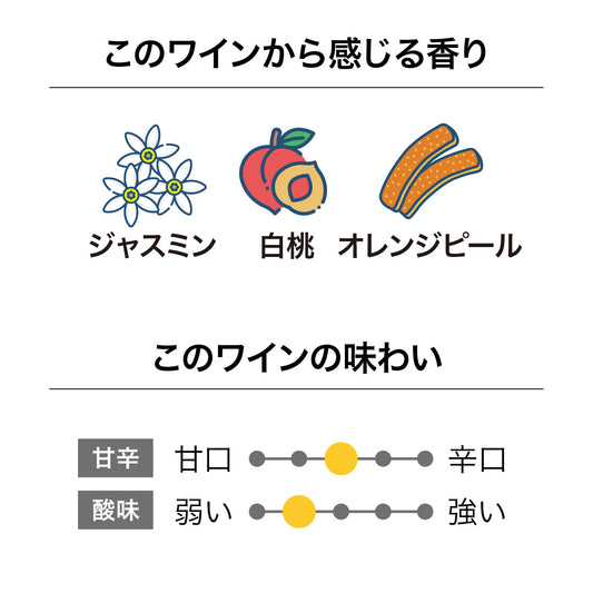 ローソンズドライヒルズ ゲヴュルツトラミネール2024