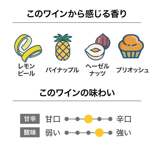 メイン ディヴァイド シャルドネ 2025