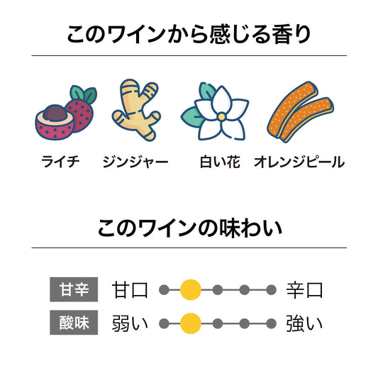 メイン ディヴァイド ゲヴュルツトラミネール 2024