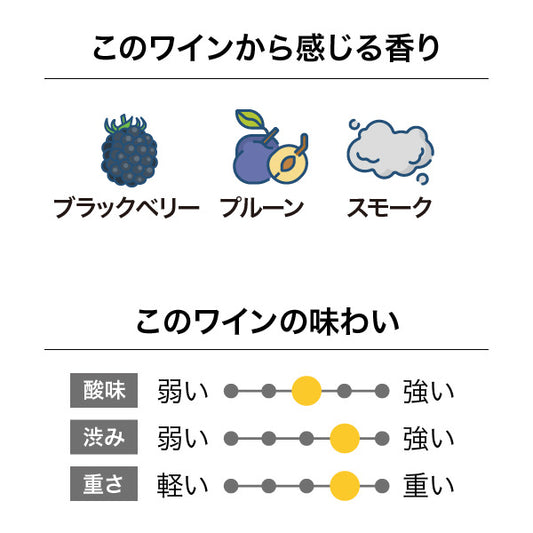 メインディヴァイド メルロー カベルネ 2022