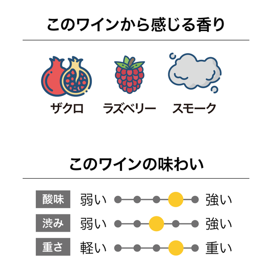 メインディヴァイド ピノ・ノワール 2022