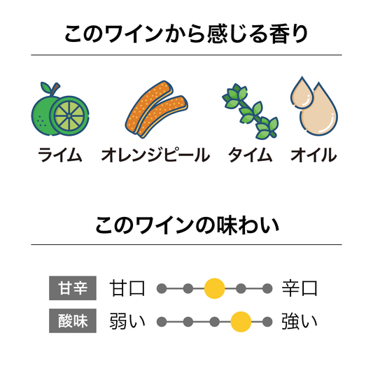 Main Divide Sauvignon Blanc 2023