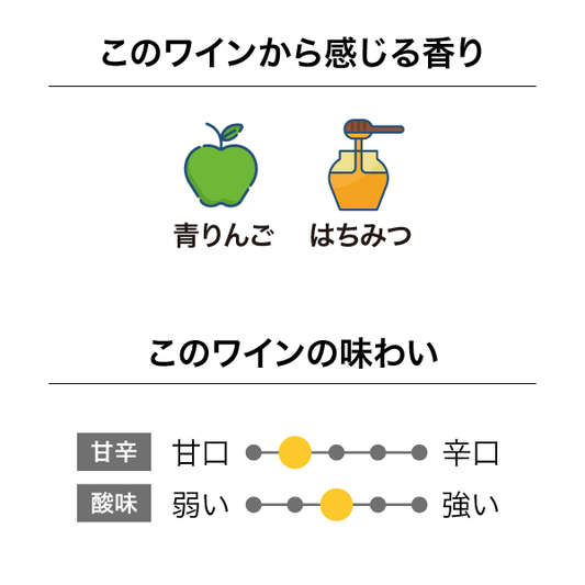 ミミ メトードトラディショネル NV
