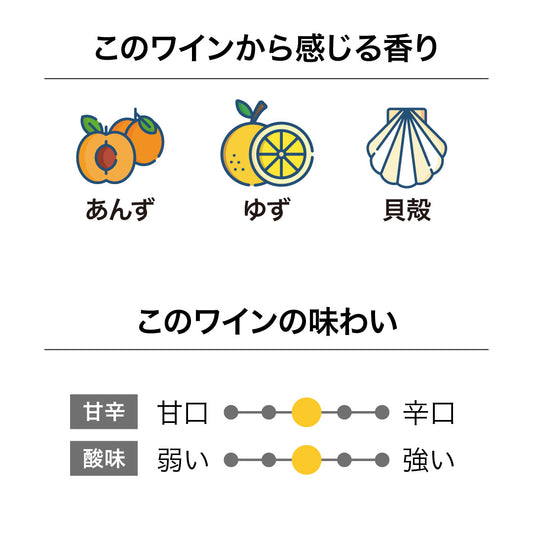 ノイドルフ ホームブロック ムーテリー シャルドネ  2022