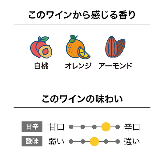 ノイドルフ ティリティリ シャルドネ 2024