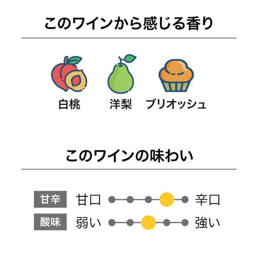 Pegasus Bay Chardonnay 2019