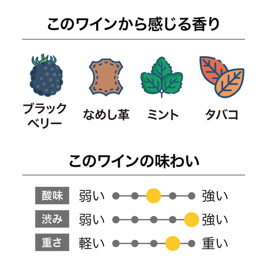 Pegasus Bay Merlot Cabernet 2021